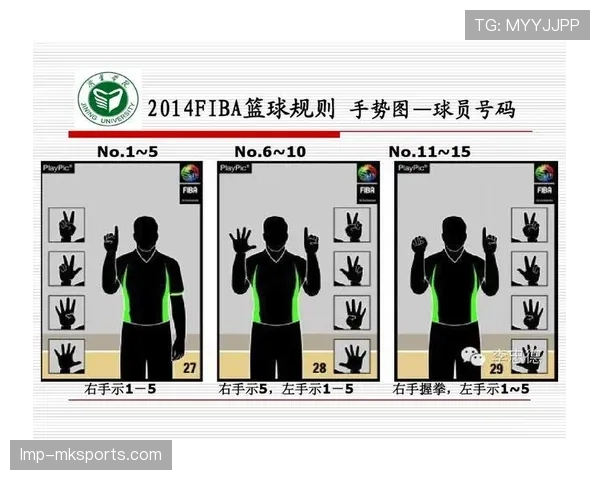 篮球新手必看：详解持球突破规则如何正确运用