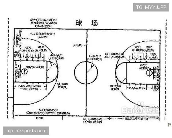 篮球比赛球队犯规累计规则解析：关键判定标准