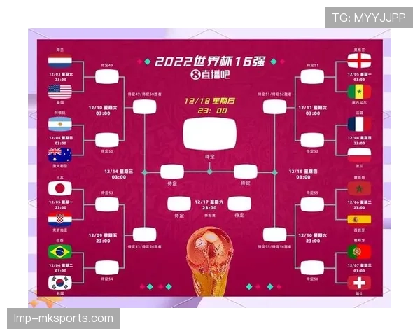 2026世界杯48队12小组赛制如何划分，小组第三如何晋级