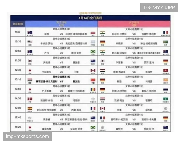 2026世界杯淘汰赛32强怎么产生,有哪些晋级名额规则 2026世界杯淘汰赛32强怎么产生,有哪些晋级名额规则