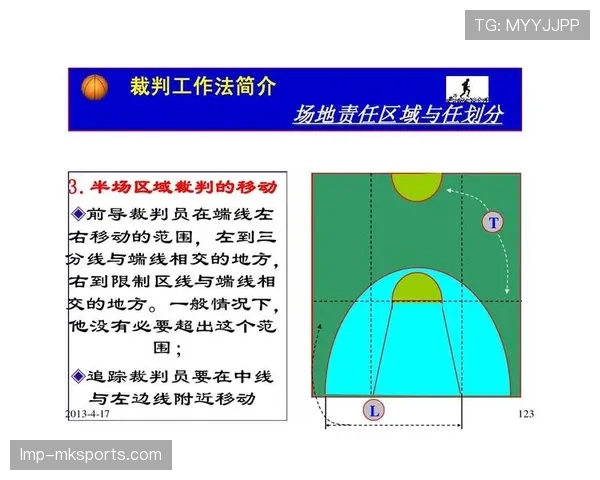 限制区规则解析：什么是限制区及其在比赛中的作用？